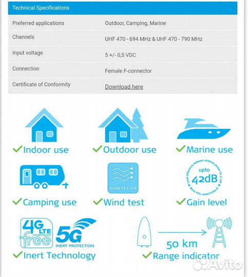Антенна Funke DSC-310