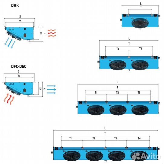 Воздухоохладитель 2,1 кВт FrigoCool DEC 30.11