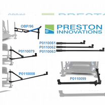 Фидер арм Preston