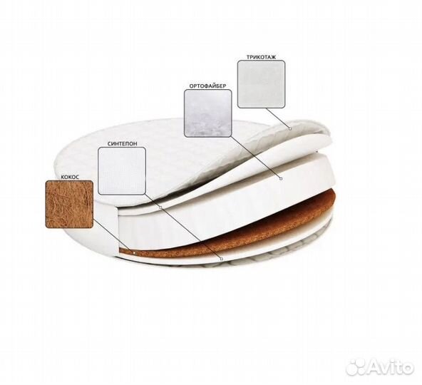 Матрас детский круглый