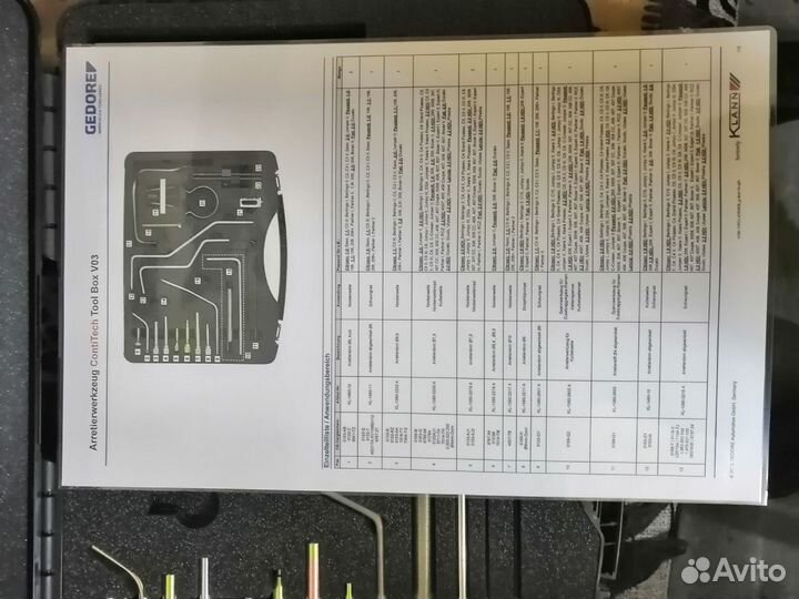 Инструмент профессиональный(набор) для замены рем