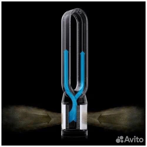 Очиститель воздуха Dyson TP7A