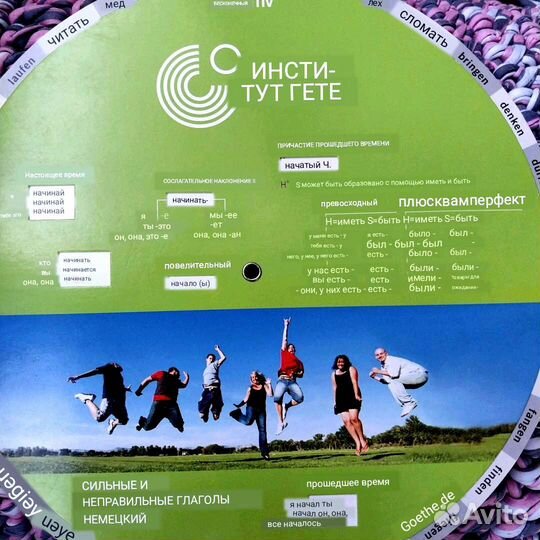 Учебное пособие по немецкому языку