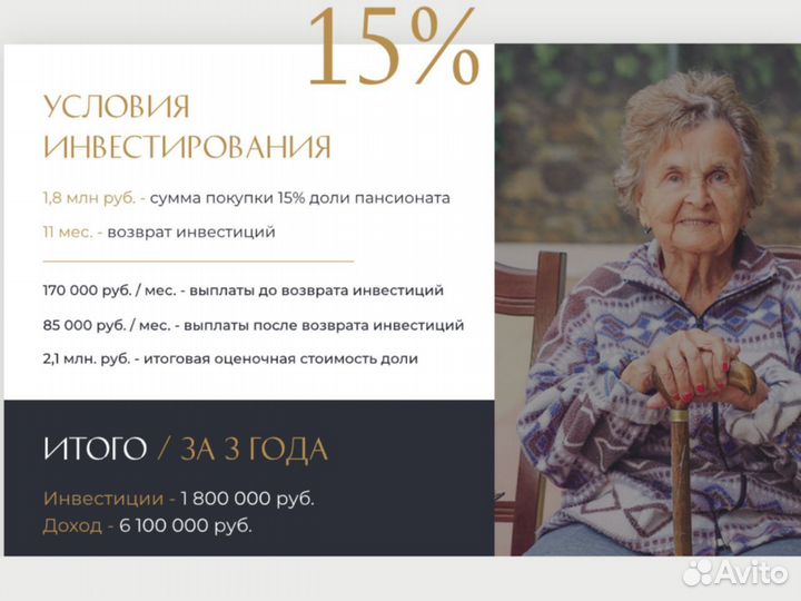 Доля в готовом бизнесе, доходность до 50% годовых