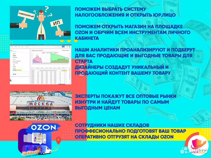 Бизнес на Ozon