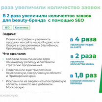 Настройка Яндекс Директ. Контекстная реклама, Белгород