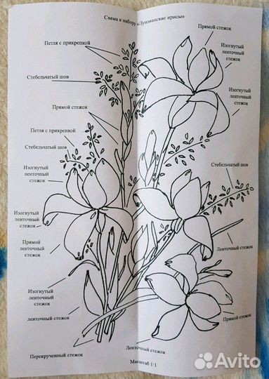Новый набор для вышивания лентами 28-36 см