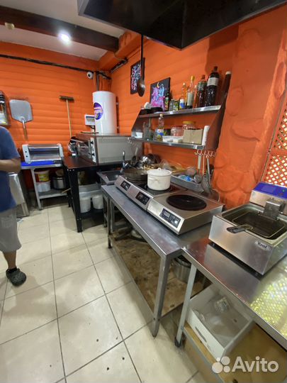 Пиццерия, суши. Окупаемость 3 месяца