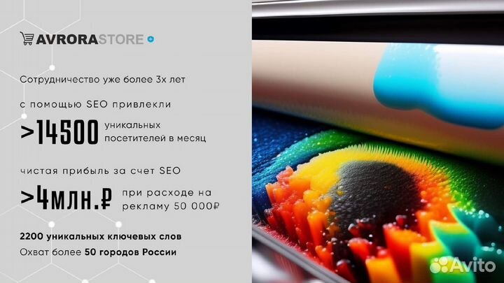 Реклама в Яндекс Директ/ Настройка рекламы