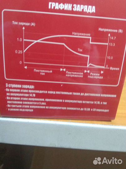 Зарядные устройства для эхолотов