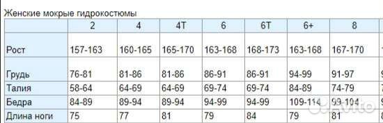 Женский мокрый гидрокостюм 3-2мм bare