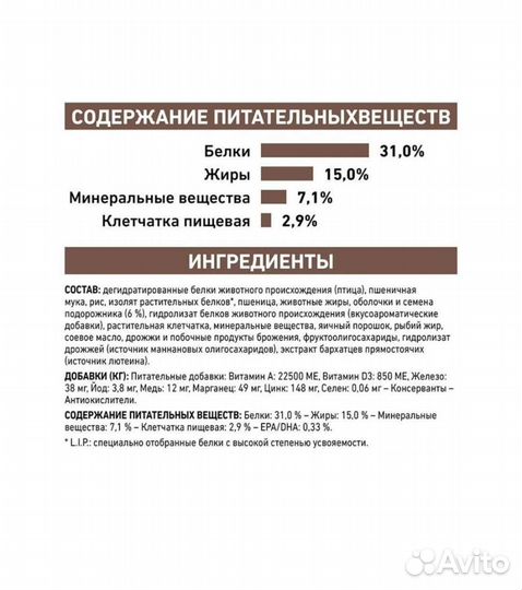 Сухой корм для кошек