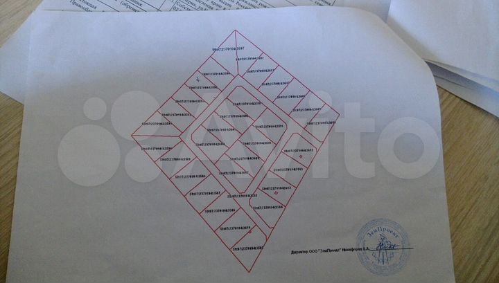 Участок 10 сот. (СНТ, ДНП)