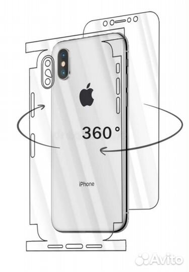 Гидрогелевая и полиуретановая бронеплёнка