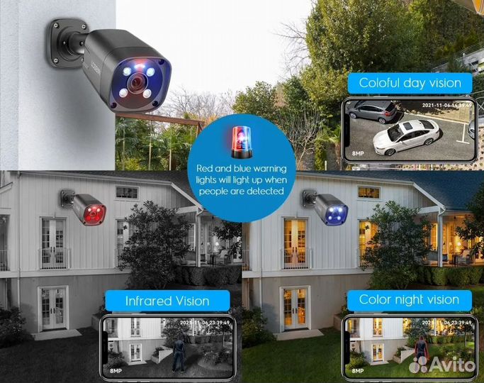 Комплект видеонаблюдения POE 8MP