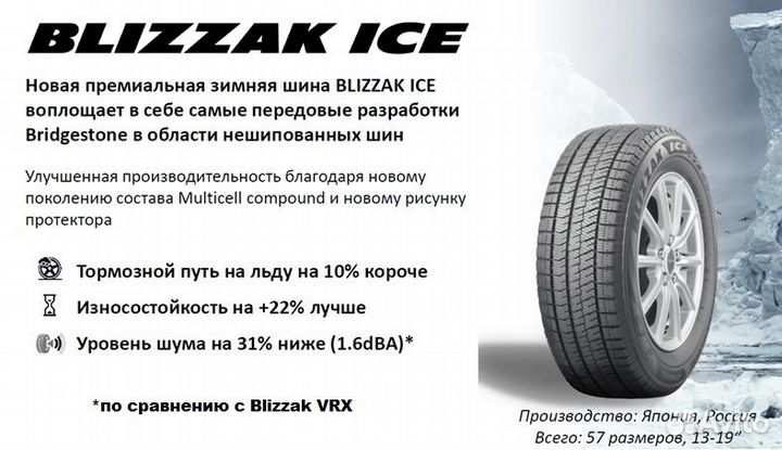 Bridgestone Blizzak Ice 195/65 R15 95T