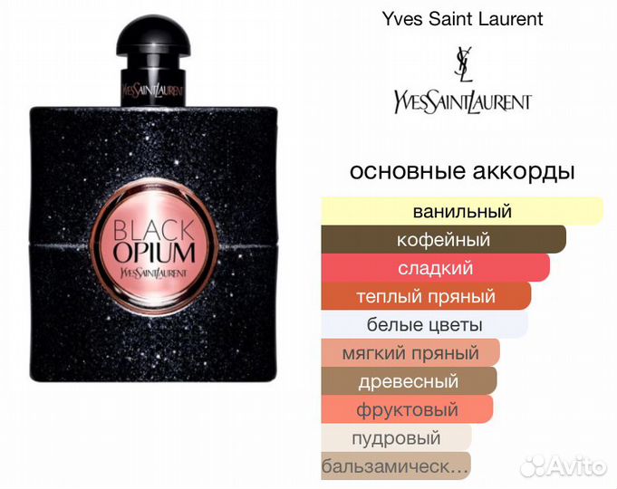 Yves Saint Laurent Black Opium Оригинал Распив