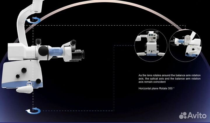 Микроскоп OMS 2050 полной комплектации