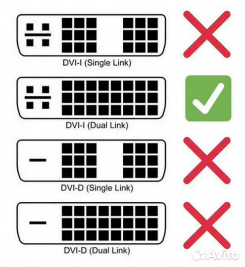 Адаптер переходник VGA - DVI (24+1) / DVI (24+5)