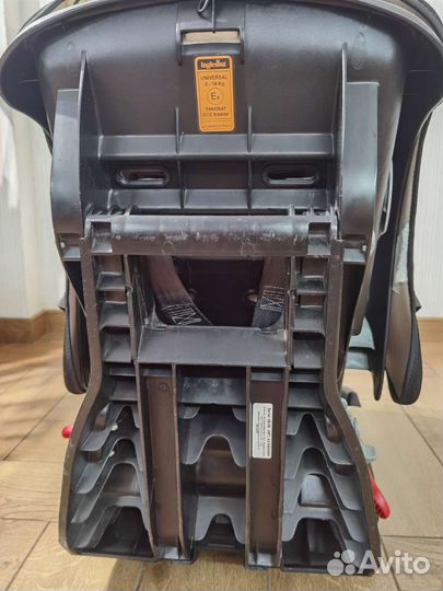 Автокресло inglesina