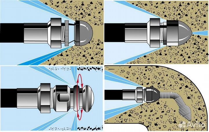 Устранение засора.Прочистка канализации. Сантехник