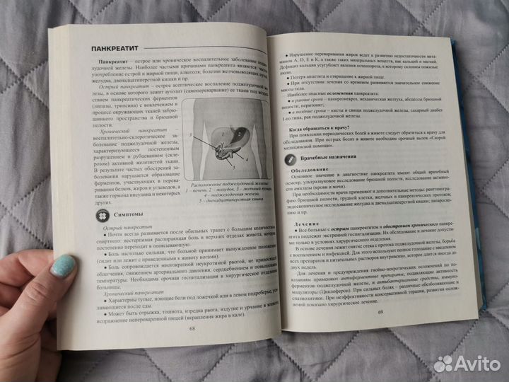 Книги по медицине