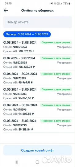 Продам готовый бизнес пвз озон