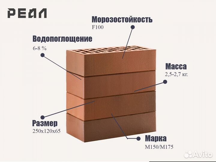 Кирпич облицовочный красный флэшинг