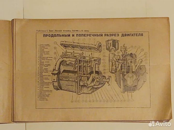 Газ мм альбом, оригинал 1947