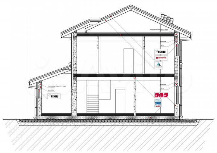 Коттедж 196 м² на участке 9 сот.
