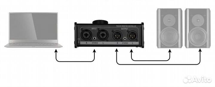 Пассивного контроллер MT-2