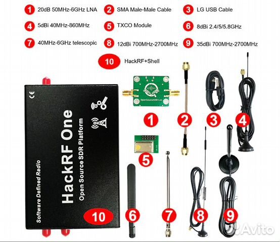 Детектор бпла.Радиоприемник Hackrf One.Полный фарш