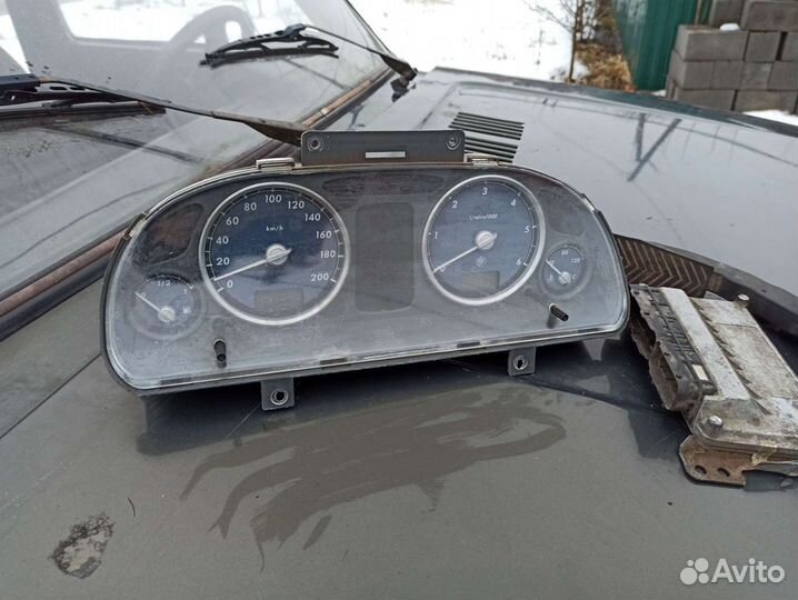 Приборная панель. Консоль