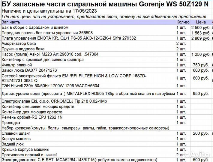 Стиральная машина Gorenje WS 50Z129 N на запчасти