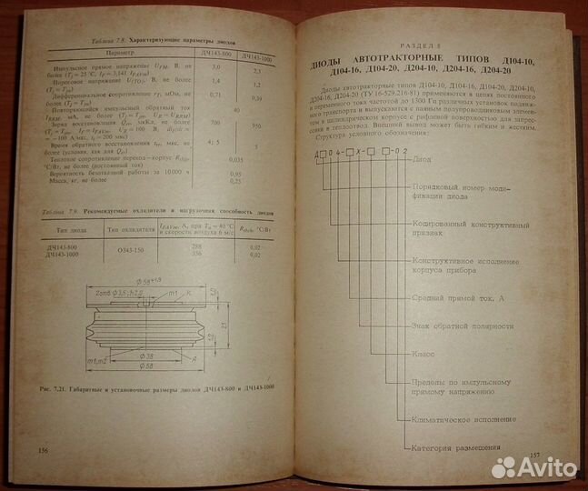 Чебовский Силовые полупроводниковые приборы. 1985