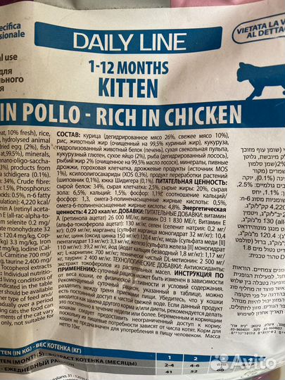 Monge (Монж) Cat Сухой корм