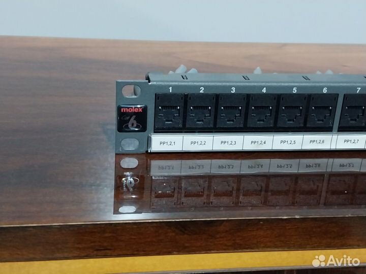 Патч-панели Б/У