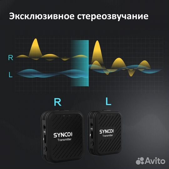 Радиосистема Synco G1(A2)