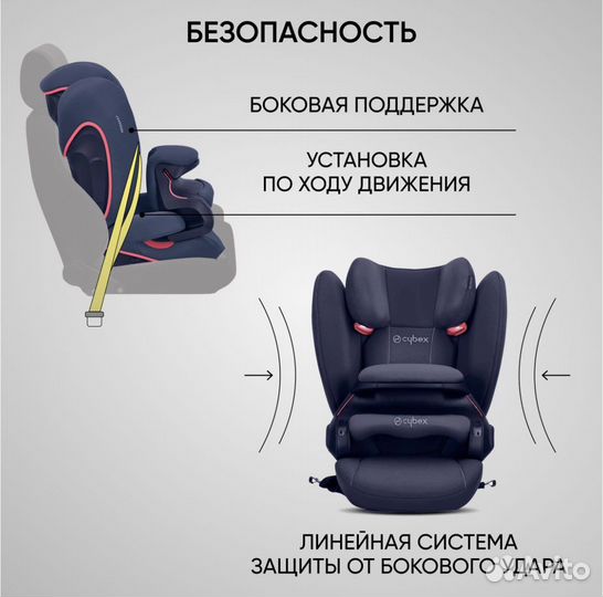 Автокресло детское Cybex. 9-36 кг./9 мес.-12 лет