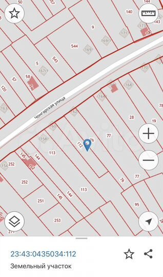 Участок 10 сот. (ИЖС)