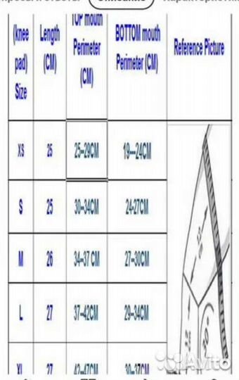 Наколенники компрессионные S