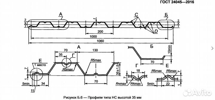 Профнастил нс35