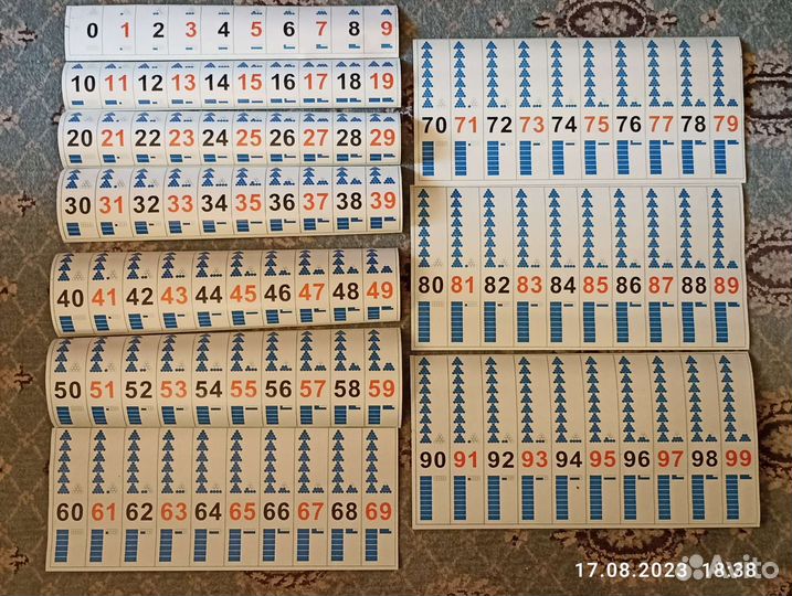 Методики Зайцева. 