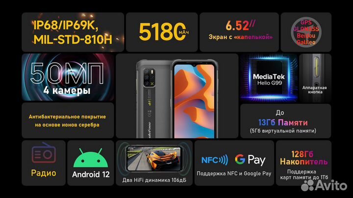 Ulefone Armor 12S, 8/128 ГБ