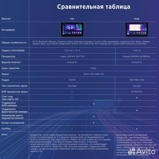 Магнитола Hyundai i40 (Android 2-32 Гб)