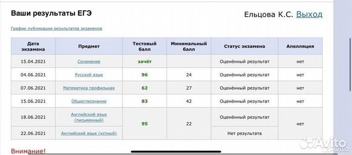 Помощь с домашним заданием по английскому языку (к