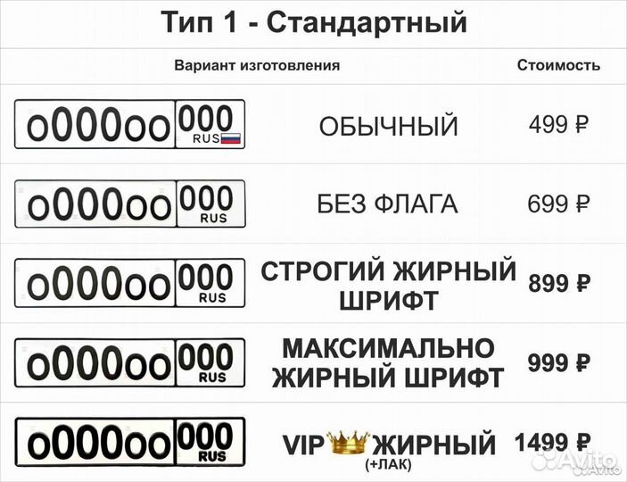 Госномера в г.Тюмень. Жирные, обычные, квадрат