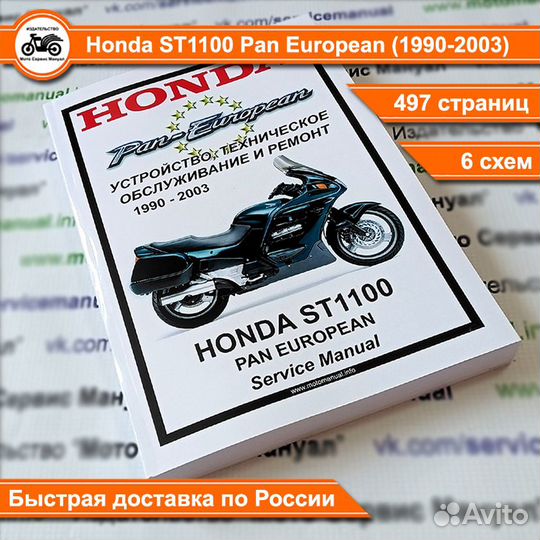 Honda ST1100 Pan European (1990-2003)