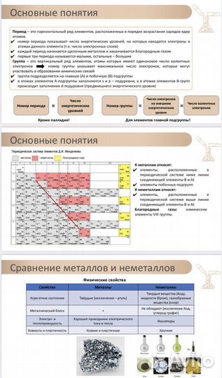 Репетитор по химии огэ