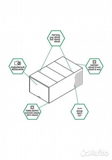 Гараж пенал хозблок сарай